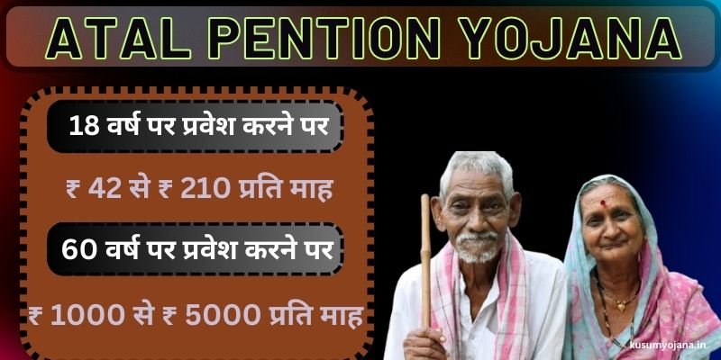 Atal Pension Yojana Benefits