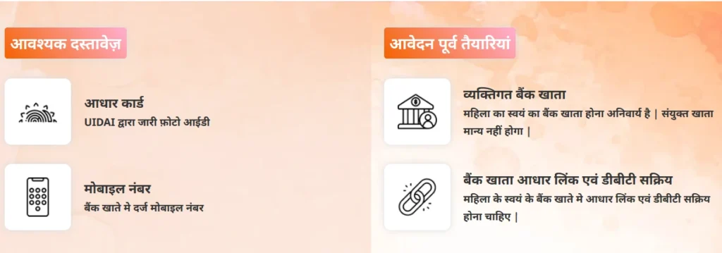 महतारी वंदना योजना 2025 document