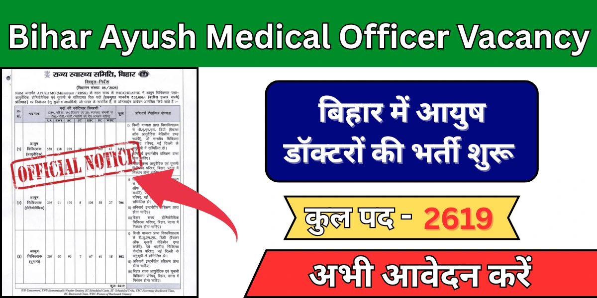 Bihar Ayush Medical Officer Vacancy